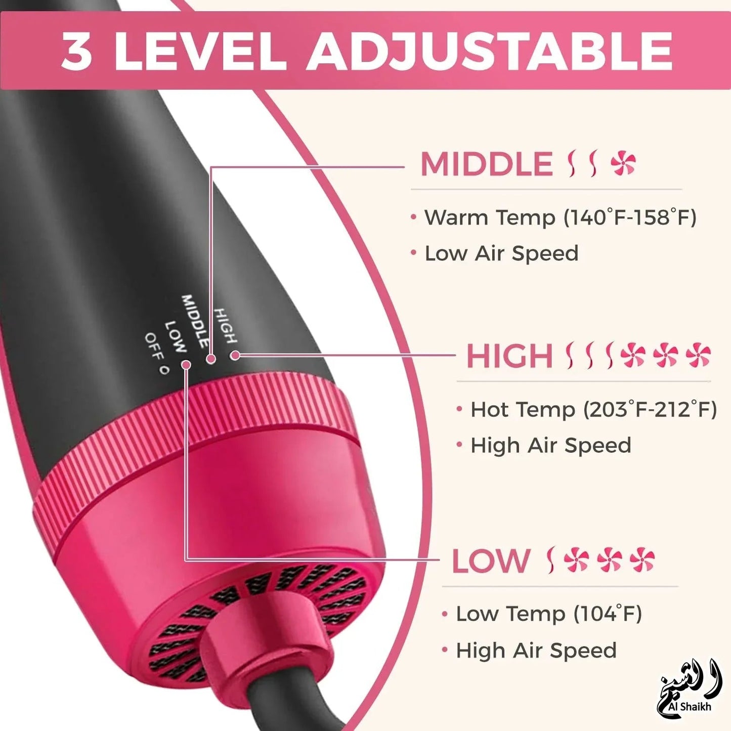 3-in-1 One Step Hot Air Brush Hair Dryer & Styler