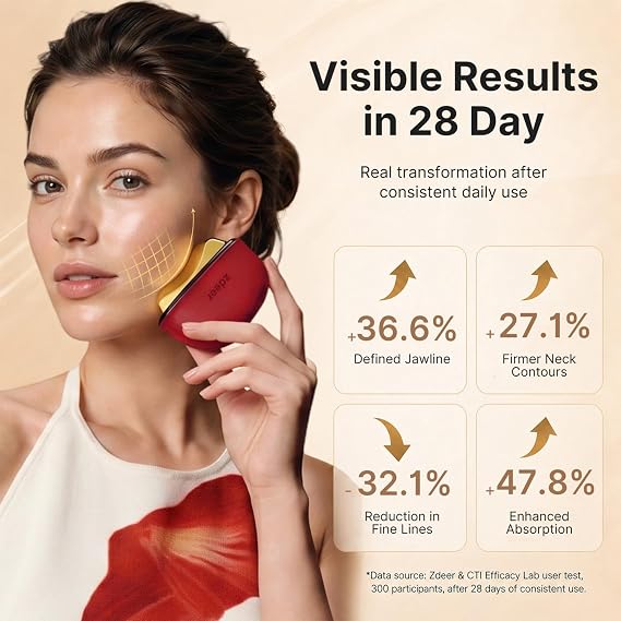 ZDEER Heated Face Sculpting & Gua Sha Tool