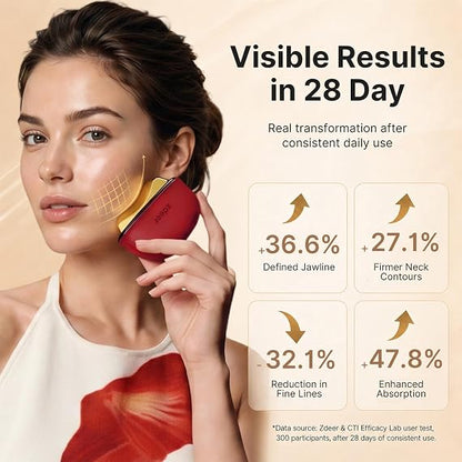 ZDEER Heated Face Sculpting & Gua Sha Tool